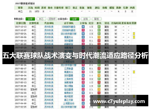 五大联赛球队战术演变与时代潮流适应路径分析